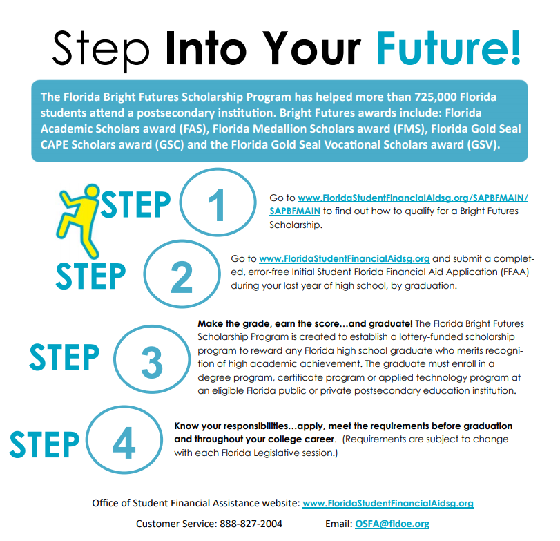 Step Into Your Future